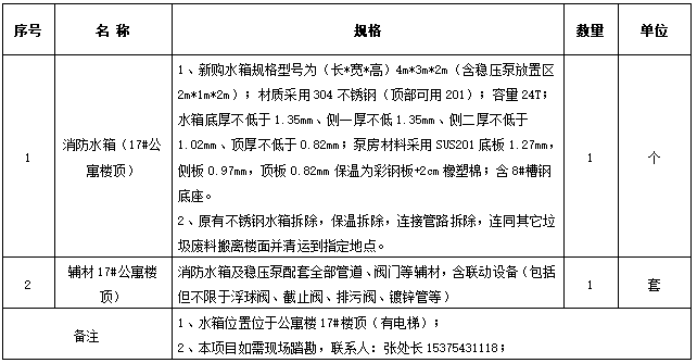 72號公告圖片.png