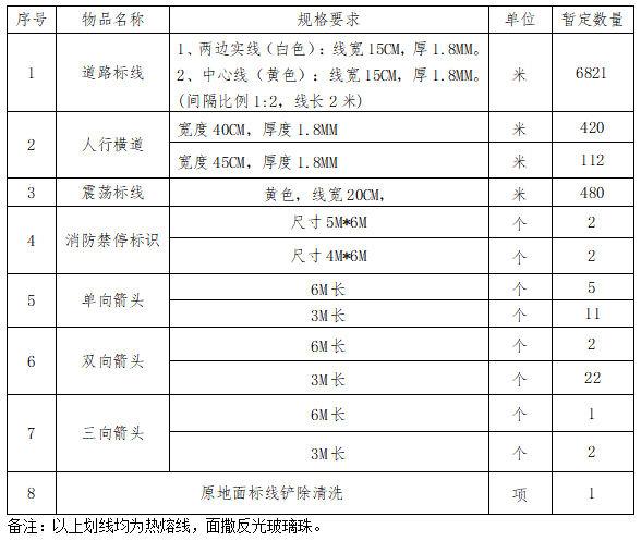 5號公告圖片.png